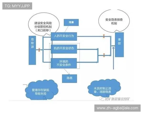 如何在PA真人app官网安全注册账号，保障个人信息与资金安全的详细操作流程