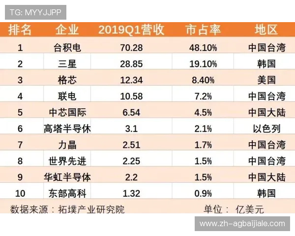 实用百家乐必赢公式大全，帮助玩家克服亏损实现盈利